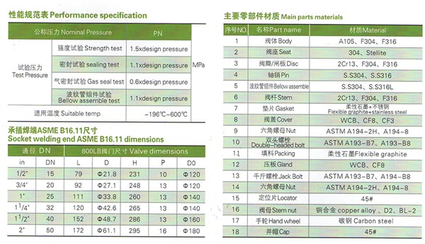 段钢波纹管截止阀 段钢波纹管截止阀