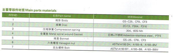 德标止回阀过滤器