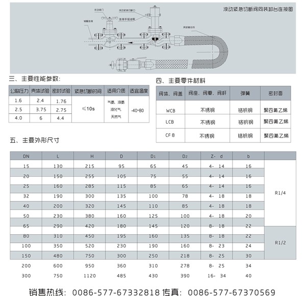 紧急切断阀 紧急切断阀